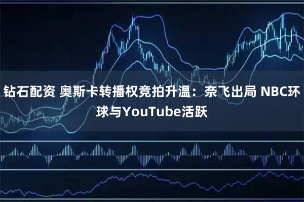 钻石配资 奥斯卡转播权竞拍升温：奈飞出局 NBC环球与YouTube活跃